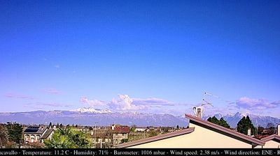 Preview delle webcam di Casarsa della Delizia