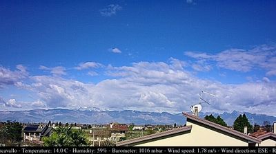 immagine della webcam nei dintorni di San Daniele del Friuli: webcam Casarsa della Delizia