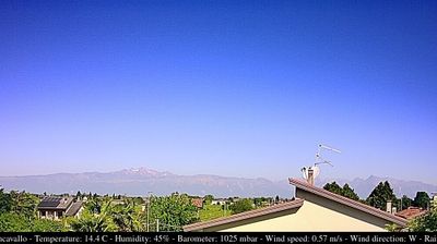 immagine della webcam nei dintorni di Lignano Sabbiadoro: webcam Casarsa della Delizia