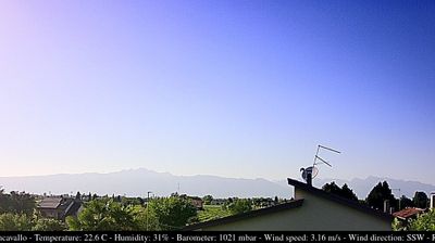 immagine della webcam nei dintorni di Basiliano: webcam Casarsa della Delizia