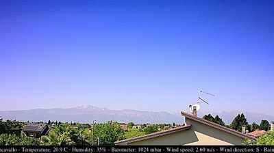 immagine della webcam nei dintorni di Aviano: webcam Casarsa della Delizia