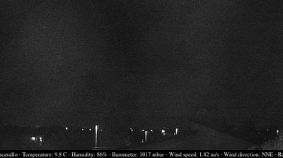 immagine della webcam nei dintorni di Sacile: webcam Casarsa della Delizia