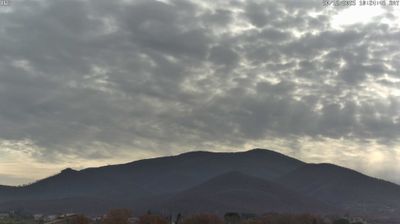 immagine della webcam nei dintorni di Viterbo: webcam Vitorchiano