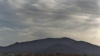 immagine della webcam nei dintorni di Civita Castellana: webcam Vitorchiano