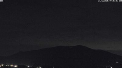 immagine della webcam nei dintorni di Lubriano: webcam Vitorchiano