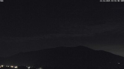 immagine della webcam nei dintorni di Bassano Romano: webcam Vitorchiano