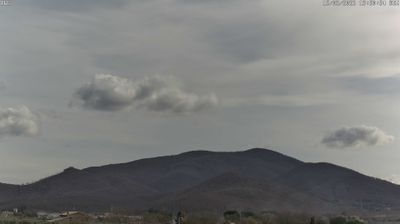 Preview delle webcam di Vitorchiano