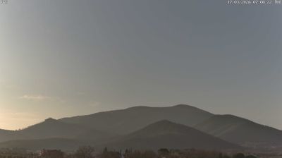 immagine della webcam nei dintorni di Ronciglione: webcam Vitorchiano