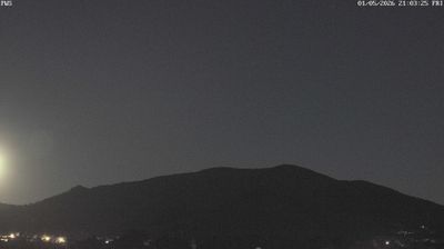 immagine della webcam nei dintorni di Viterbo: webcam Vitorchiano
