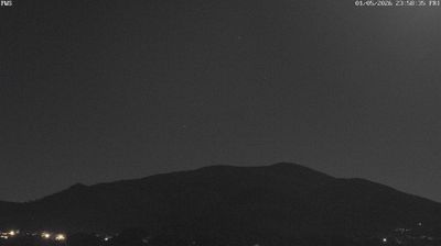 immagine della webcam nei dintorni di Gradoli: webcam Vitorchiano