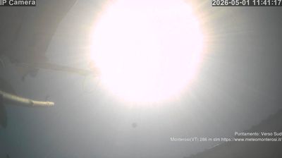 immagine della webcam nei dintorni di Ronciglione: webcam Monterosi