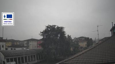 immagine della webcam nei dintorni di Pavia: webcam Sordio