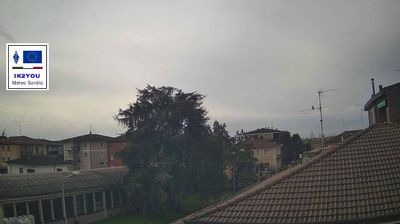 immagine della webcam nei dintorni di Madignano: webcam Sordio