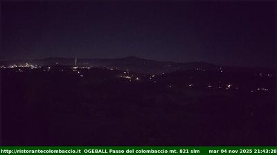immagine della webcam nei dintorni di Guiglia: webcam Serramazzoni