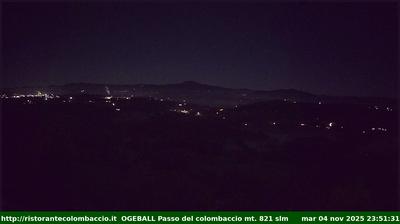 immagine della webcam nei dintorni di Guiglia: webcam Serramazzoni