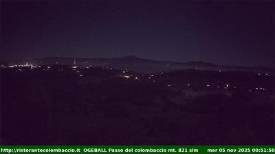 immagine della webcam nei dintorni di Montese: webcam Serramazzoni