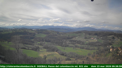 immagine della webcam nei dintorni di Rubiera: webcam Serramazzoni