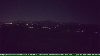 immagine della webcam nei dintorni di Sassuolo: webcam Serramazzoni