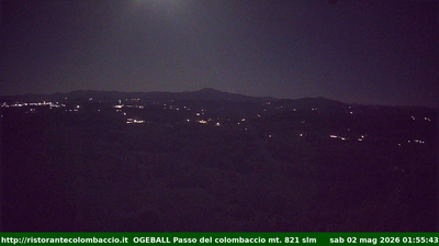 immagine della webcam nei dintorni di Carpineti: webcam Serramazzoni