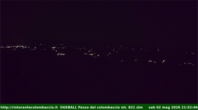 immagine della webcam nei dintorni di Toano: webcam Serramazzoni