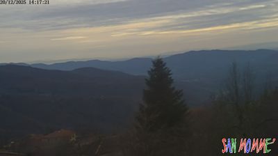 immagine della webcam nei dintorni di Castel d'Aiano: webcam Granaglione