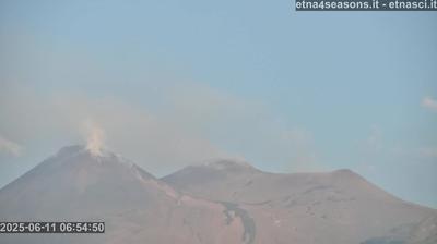 immagine della webcam nei dintorni di Camporotondo Etneo: webcam Nunziata
