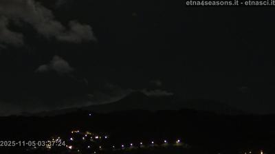 immagine della webcam nei dintorni di Mandanici: webcam Nunziata