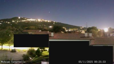 immagine della webcam nei dintorni di Marciano della Chiana: webcam Cortona