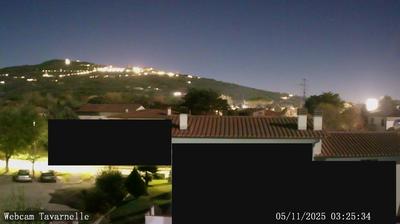 immagine della webcam nei dintorni di Castiglione del Lago: webcam Cortona