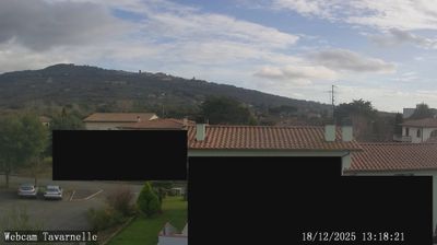Preview delle webcam di Cortona