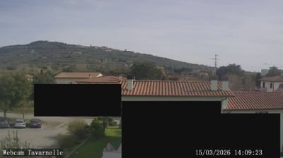 immagine della webcam nei dintorni di Marciano della Chiana: webcam Cortona