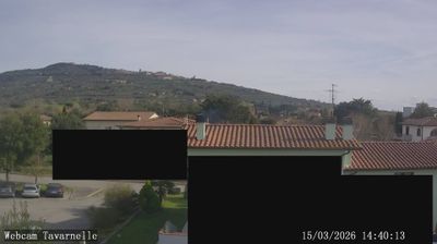 immagine della webcam nei dintorni di San Giustino: webcam Cortona