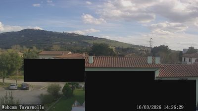 Preview delle webcam di Cortona