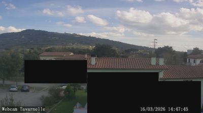 immagine della webcam nei dintorni di Città di Castello: webcam Cortona