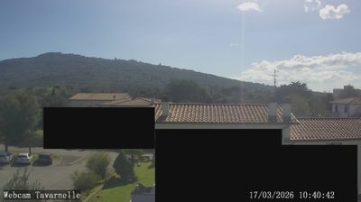 immagine della webcam nei dintorni di Città di Castello: webcam Cortona