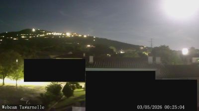 immagine della webcam nei dintorni di Arezzo: webcam Cortona