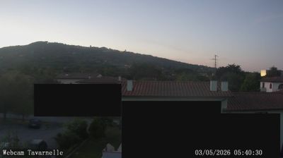 immagine della webcam nei dintorni di Magione: webcam Cortona