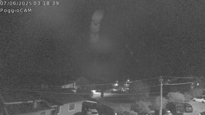 immagine della webcam nei dintorni di Caprarola: webcam Ronciglione