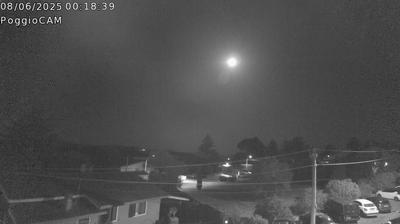 immagine della webcam nei dintorni di Allumiere: webcam Ronciglione