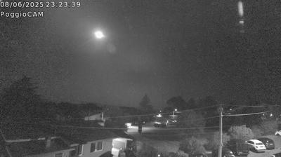 Preview delle webcam di Ronciglione