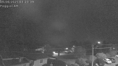 immagine della webcam nei dintorni di Vitorchiano: webcam Ronciglione