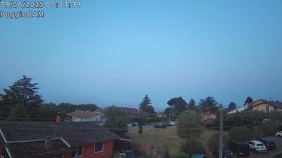 immagine della webcam nei dintorni di Bassano Romano: webcam Ronciglione