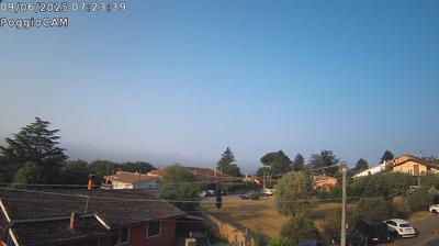immagine della webcam nei dintorni di Civita Castellana: webcam Ronciglione