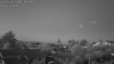 immagine della webcam nei dintorni di Caprarola: webcam Ronciglione