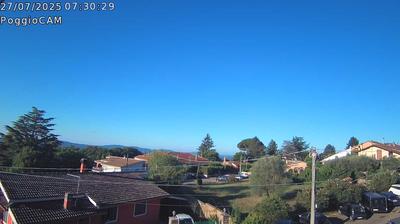 immagine della webcam nei dintorni di Soriano nel Cimino: webcam Ronciglione