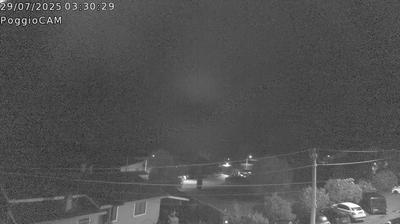 immagine della webcam nei dintorni di Vitorchiano: webcam Ronciglione