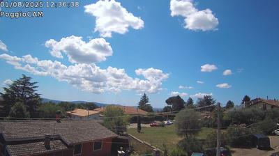 immagine della webcam nei dintorni di Soriano nel Cimino: webcam Ronciglione
