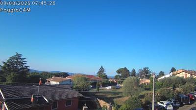 immagine della webcam nei dintorni di Capodimonte: webcam Ronciglione