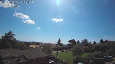 immagine della webcam nei dintorni di Santa Marinella: webcam Ronciglione