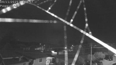 immagine della webcam nei dintorni di Civita Castellana: webcam Ronciglione